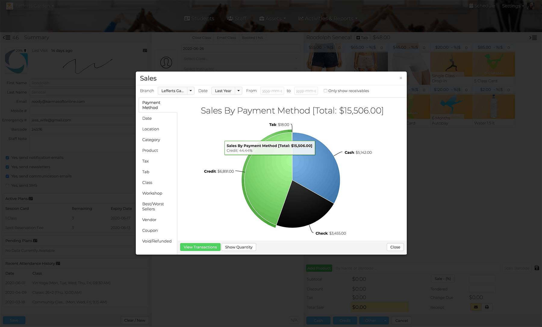 Sales Mouse Over